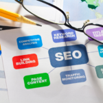 The Importance of High-Quality Content in SEO Optimization